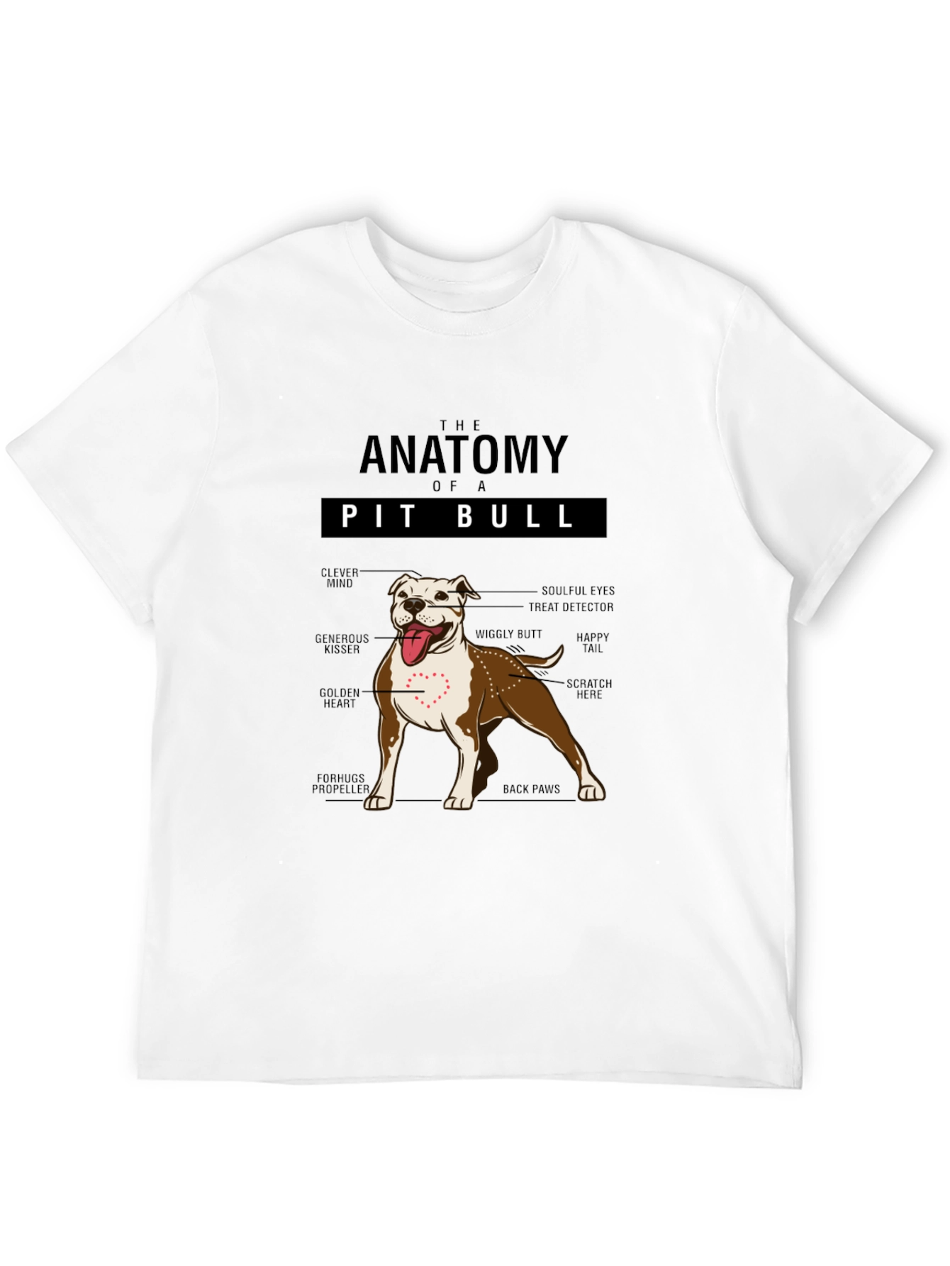 Anatomy of a Pitbull T-Shirt