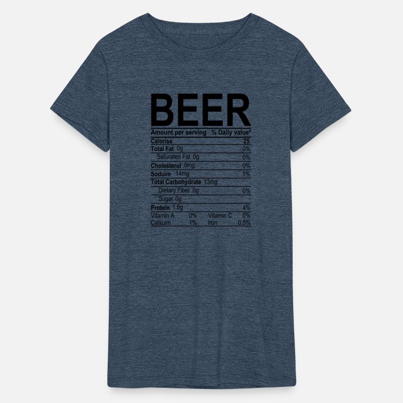 Beer Nutritional Facts