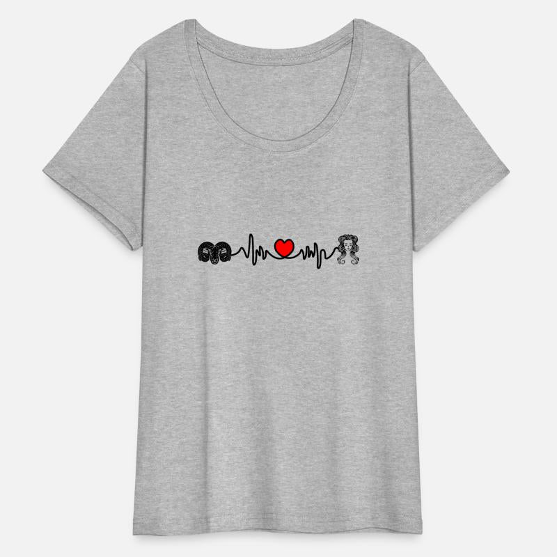 Heart rate cardio Aries Virgo