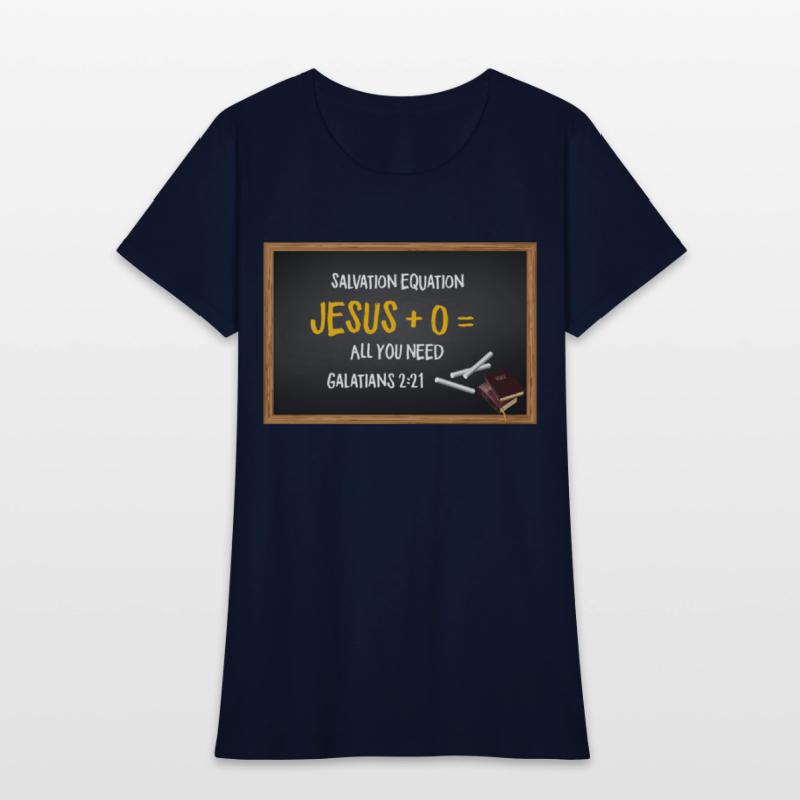 SALVATION EQUATION (GAL. 2:21)