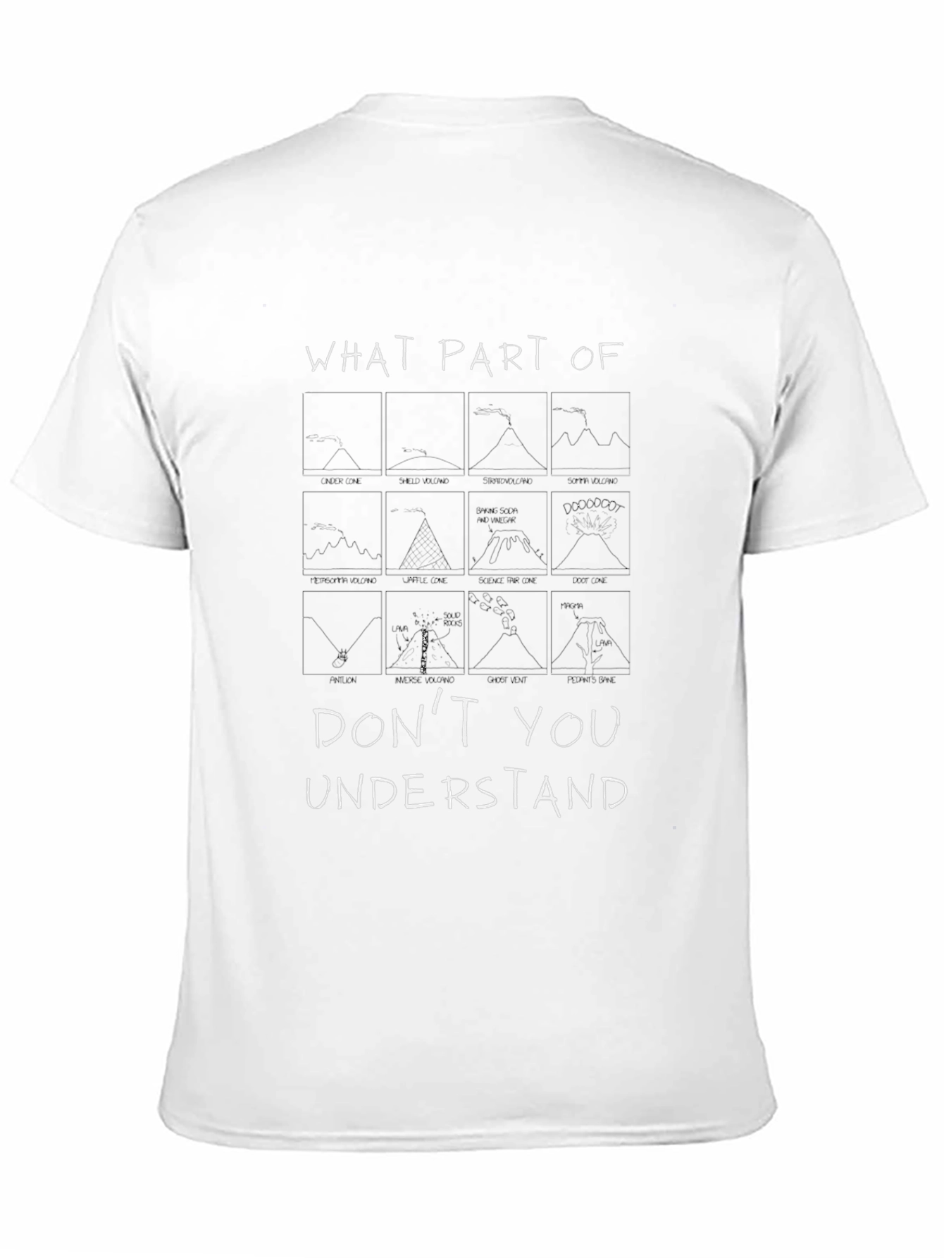 Funny T-Shirt What Part Of Meme Design Novelty Tee