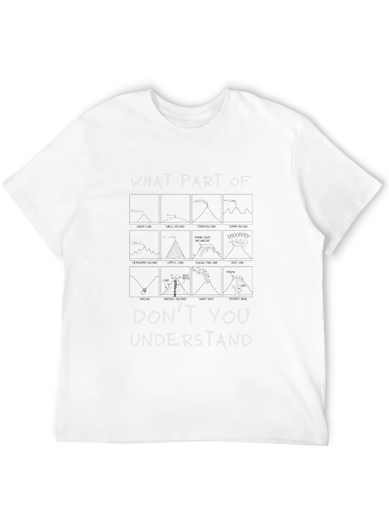 Funny T-Shirt What Part Of Meme Design Novelty Tee