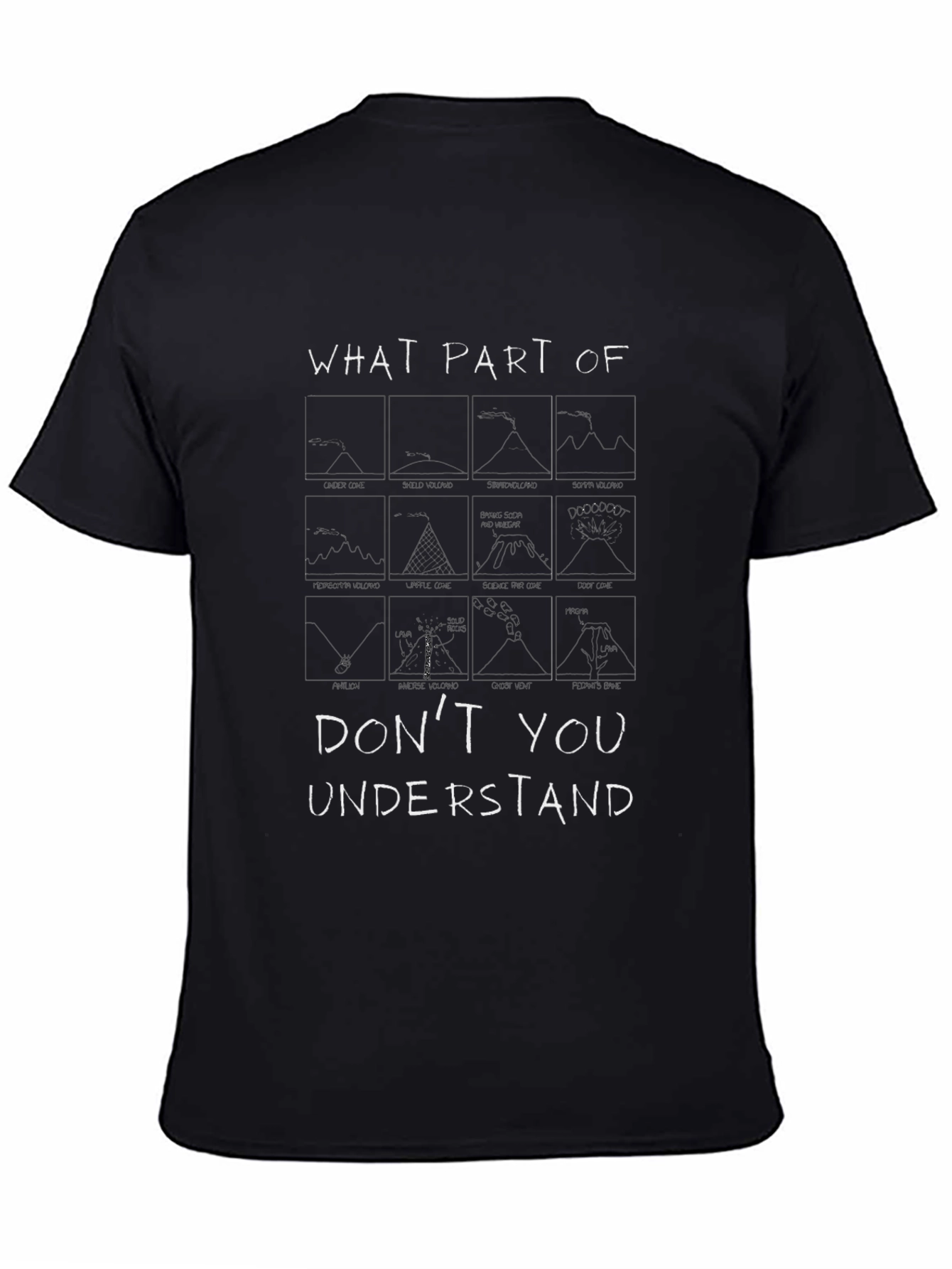 Funny T-Shirt What Part Of Meme Design Novelty Tee