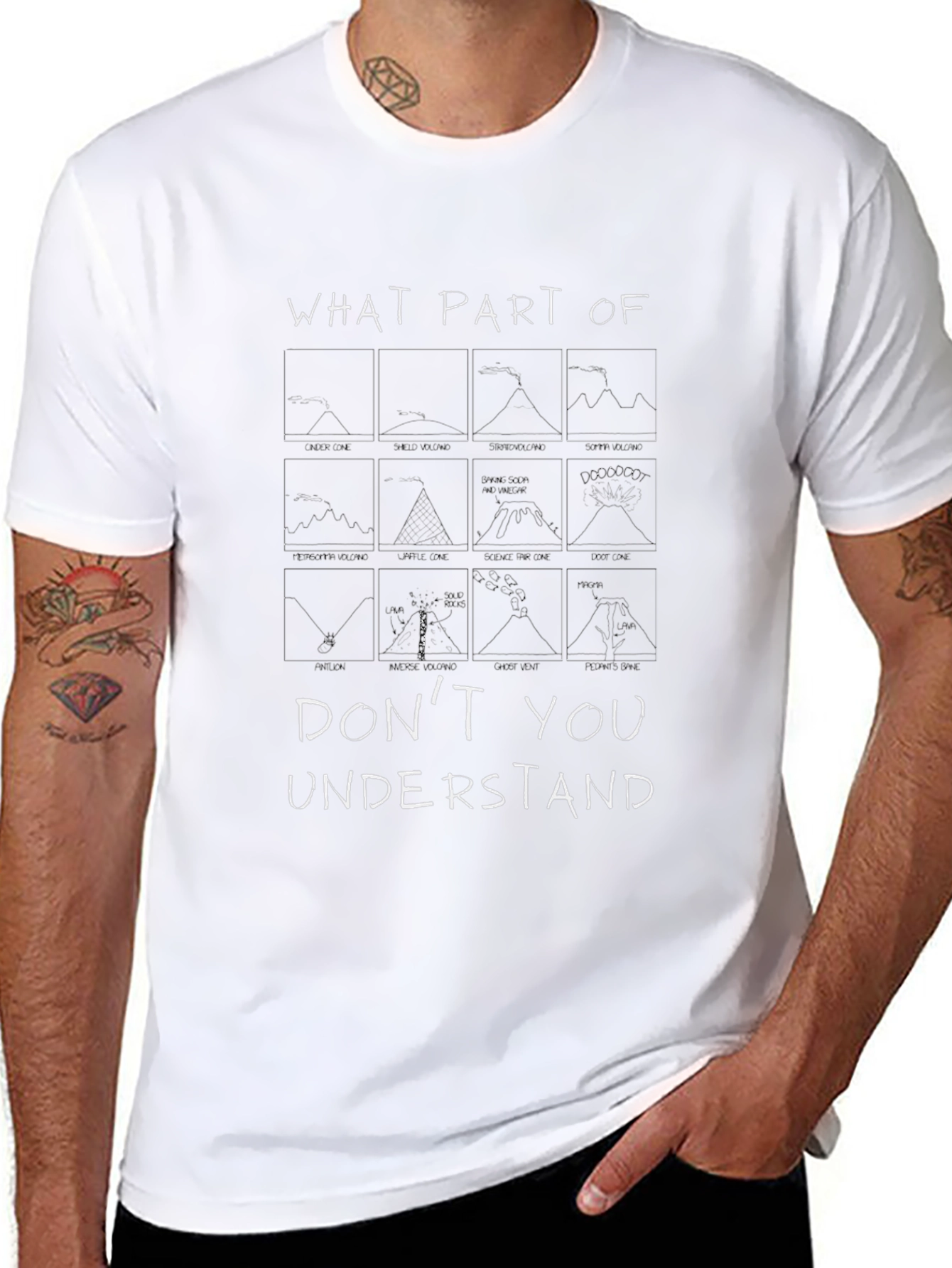 Funny T-Shirt What Part Of Meme Design Novelty Tee