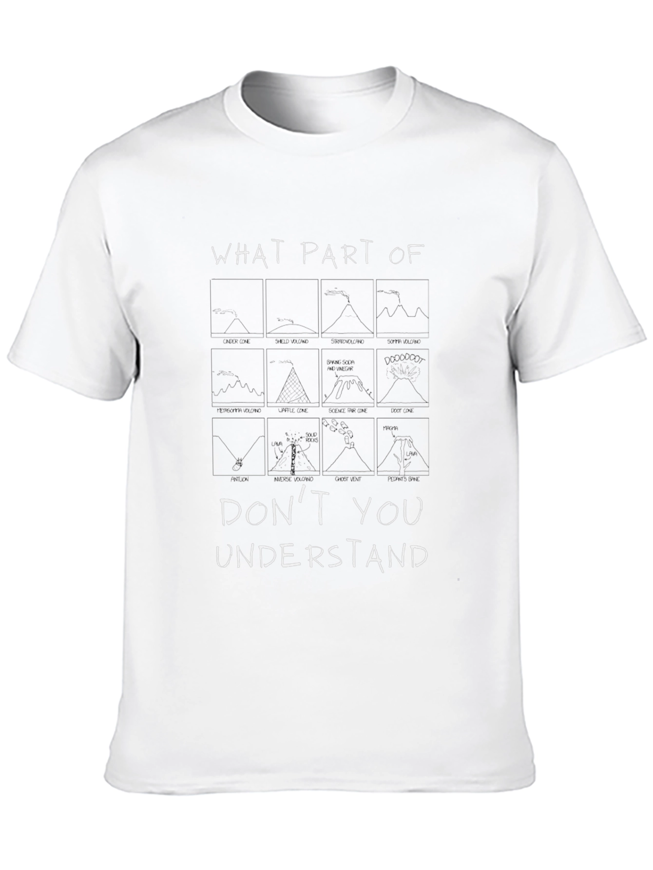 Funny T-Shirt What Part Of Meme Design Novelty Tee