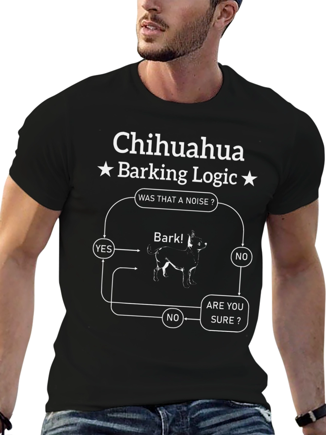 Chihuahua Barking Logic T-Shirt
