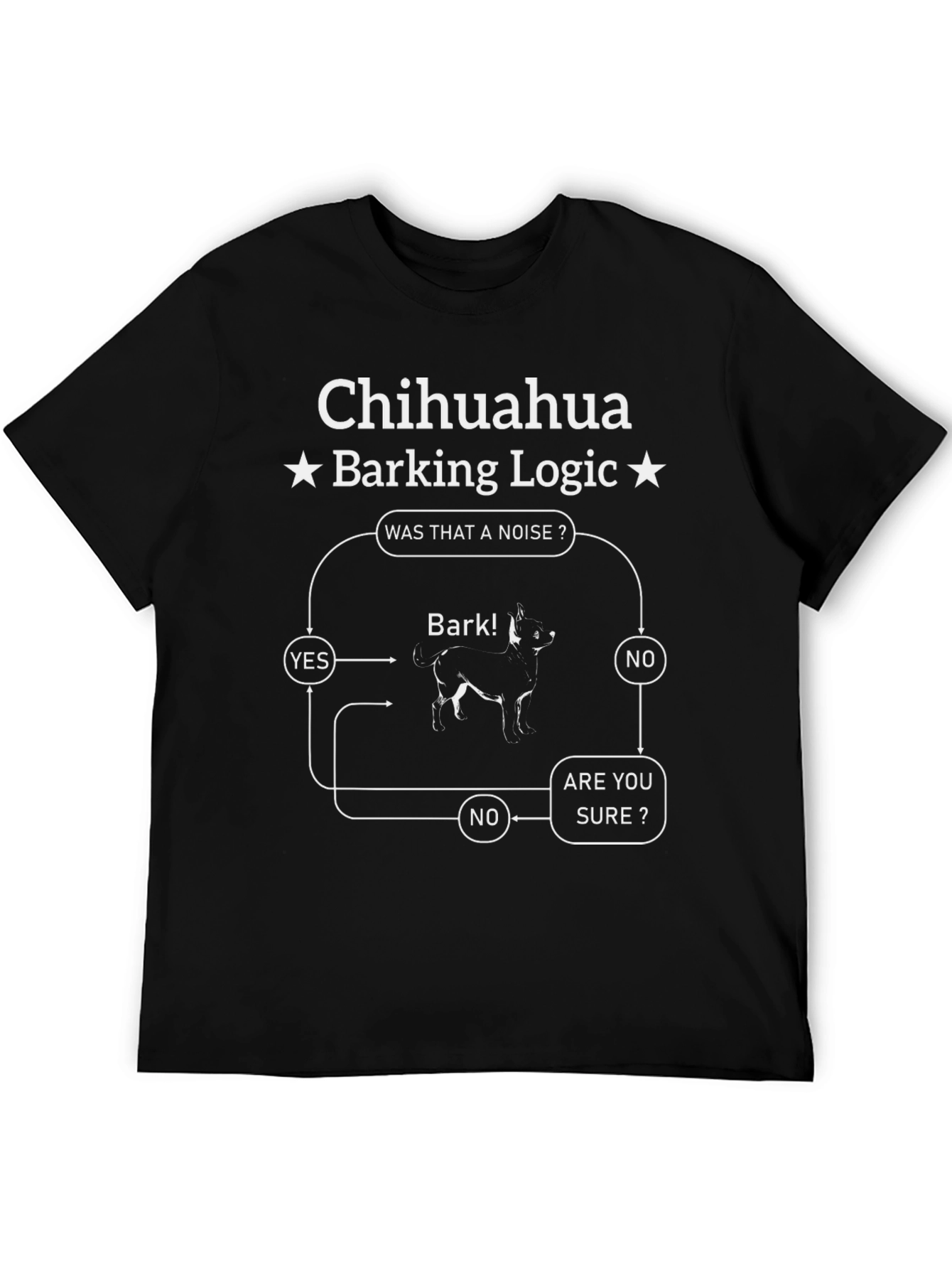 Chihuahua Barking Logic T-Shirt