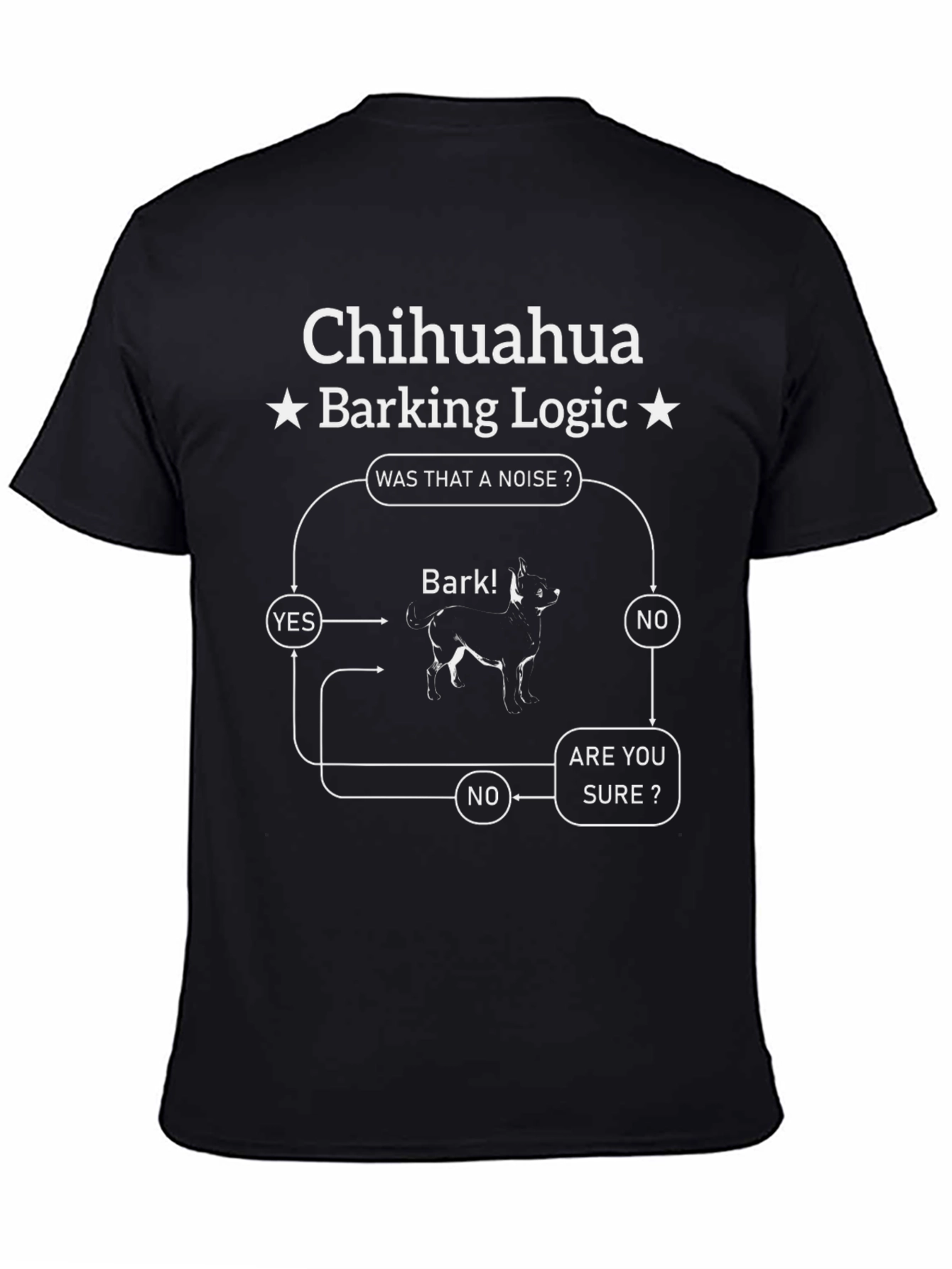 Chihuahua Barking Logic T-Shirt