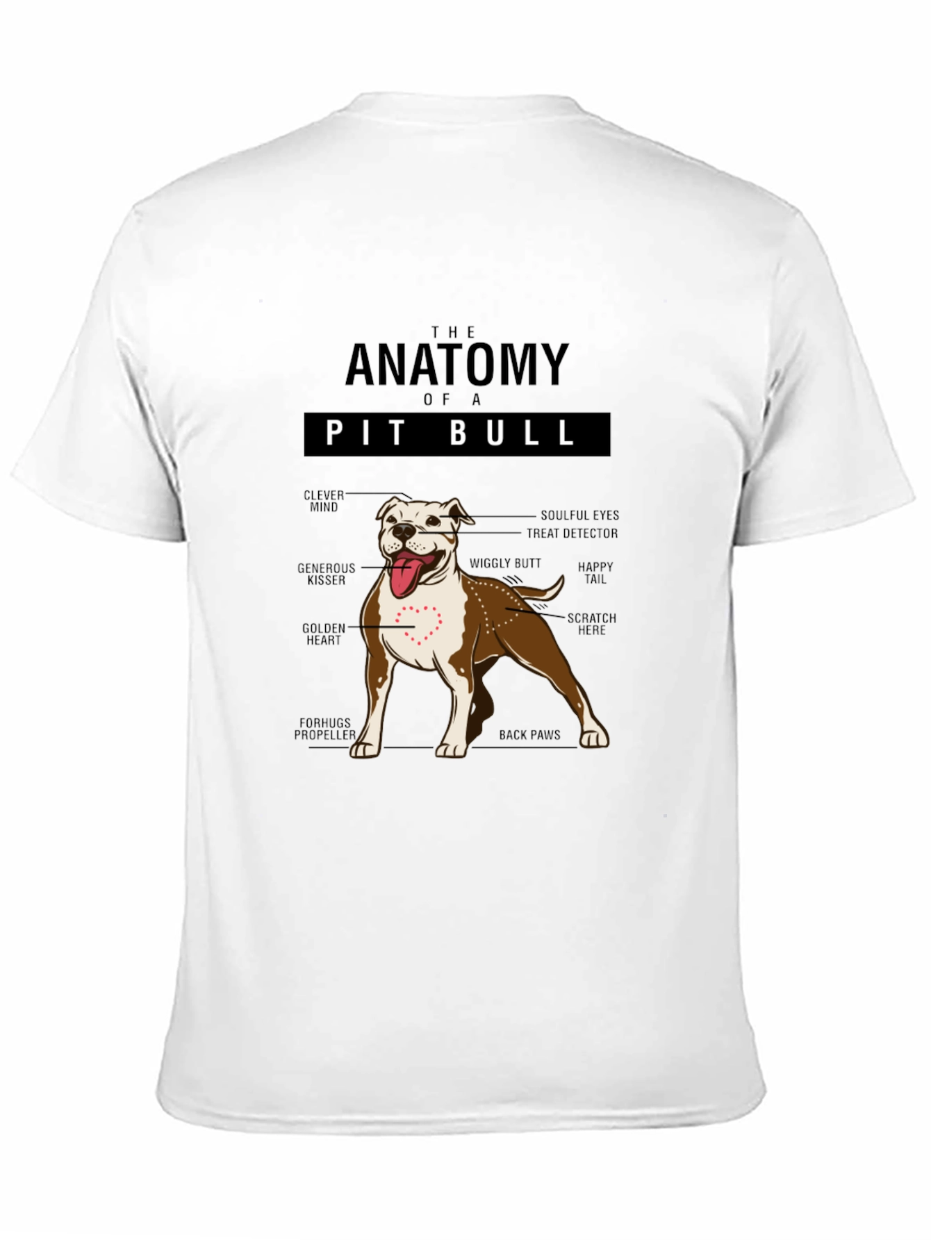 Anatomy of a Pitbull T-Shirt