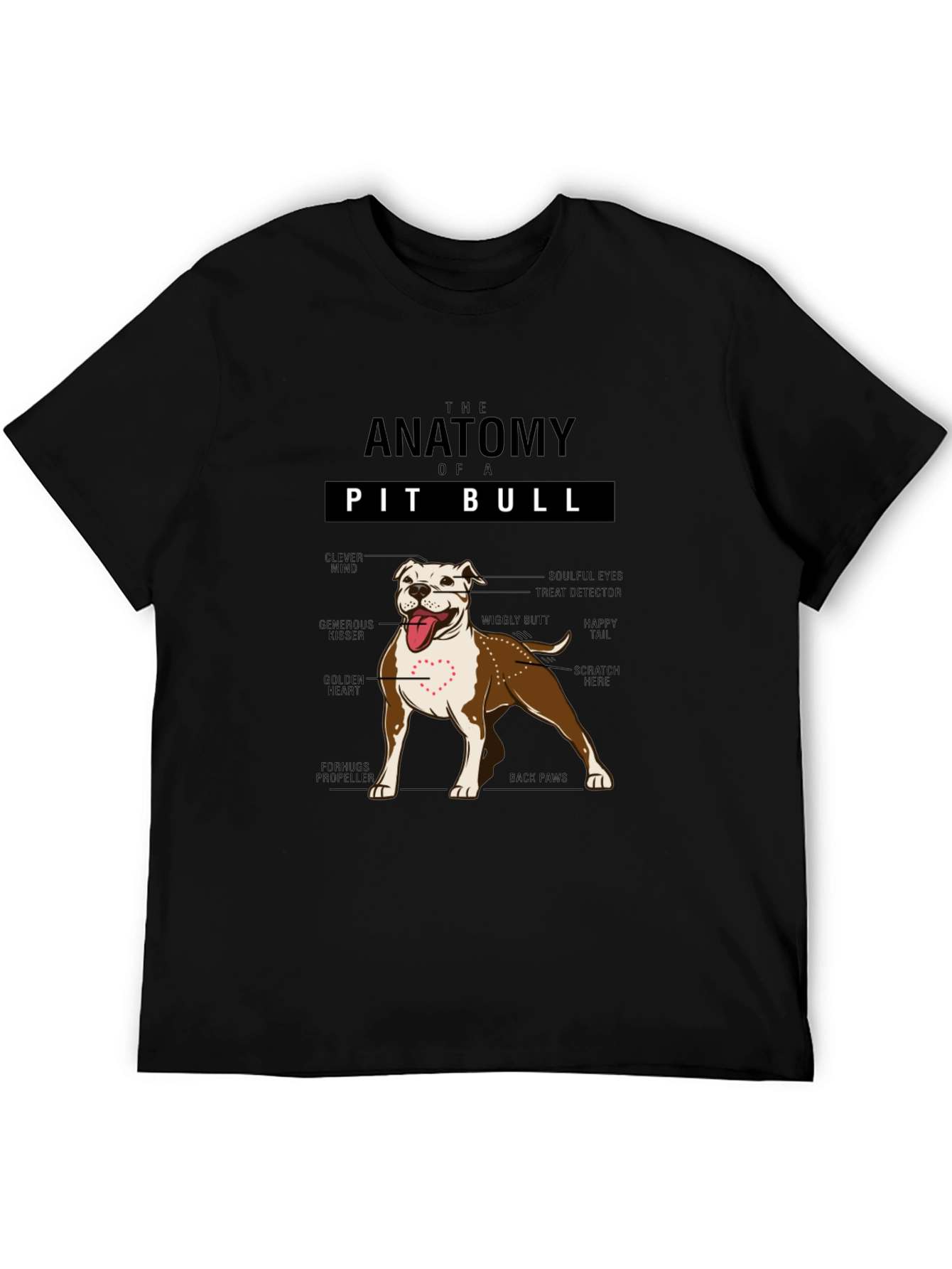 Anatomy of a Pitbull T-Shirt