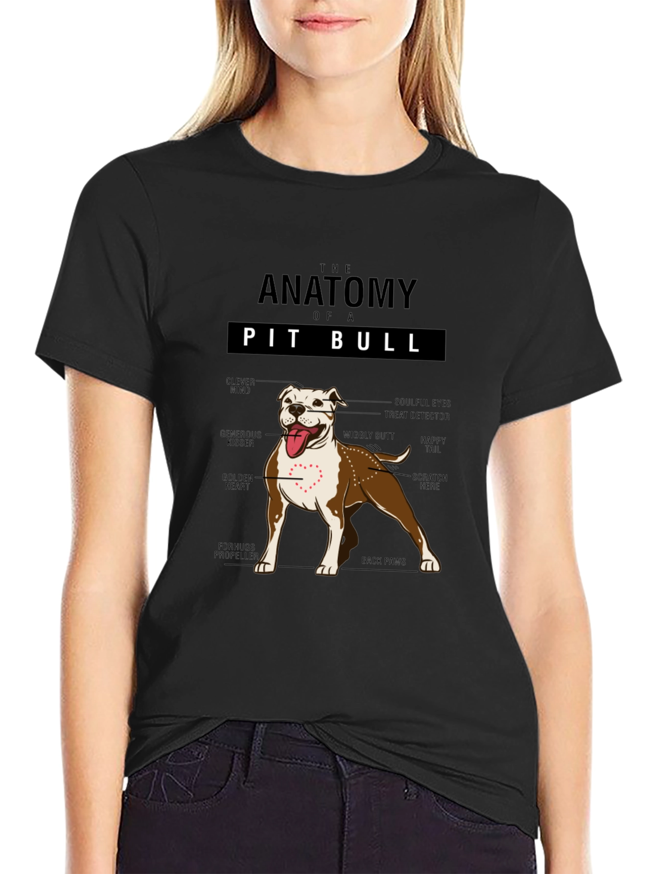 Anatomy of a Pitbull T-Shirt