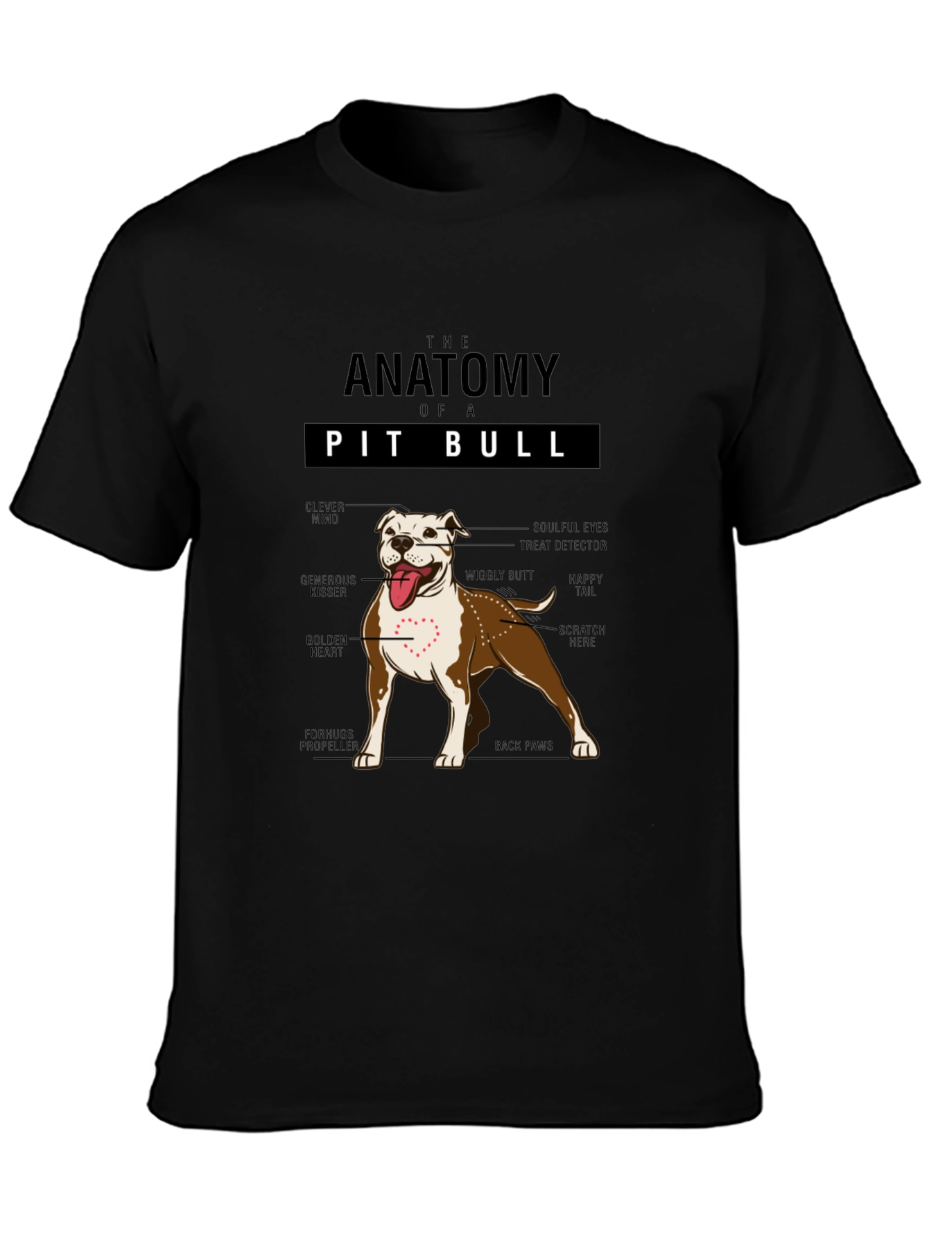 Anatomy of a Pitbull T-Shirt