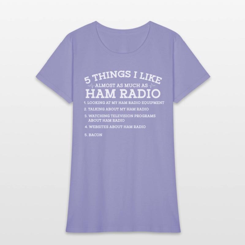 Amateur Funk Ham Funk Radio
