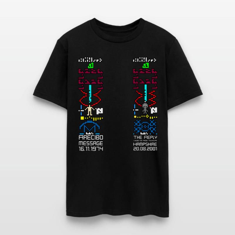 Arecibo message and the replay