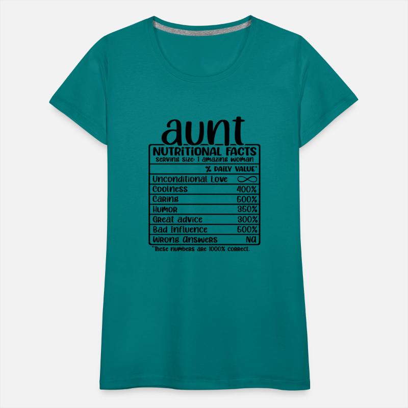 Aunt Nutrional Facts