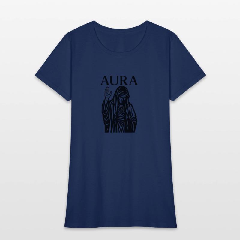 AURA