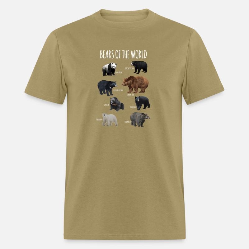 Bears Of The World Panda Polar Grizzly Black Bear