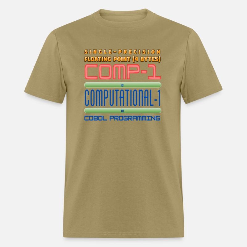 Cobol Programming Computational-1 or COMP-1 Data T