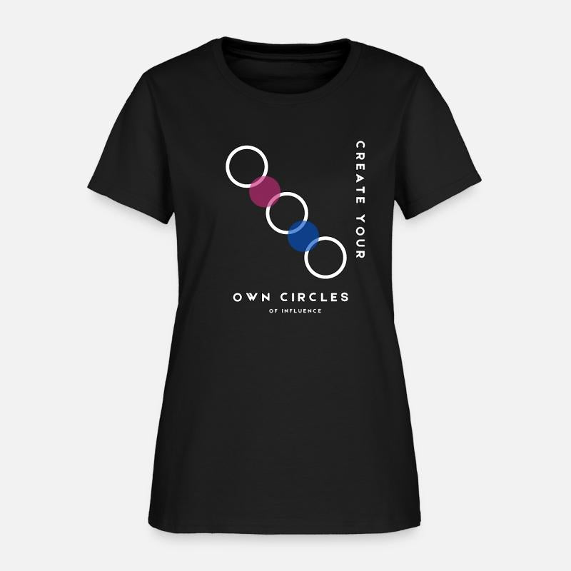 Create Your Own Circles of Influence