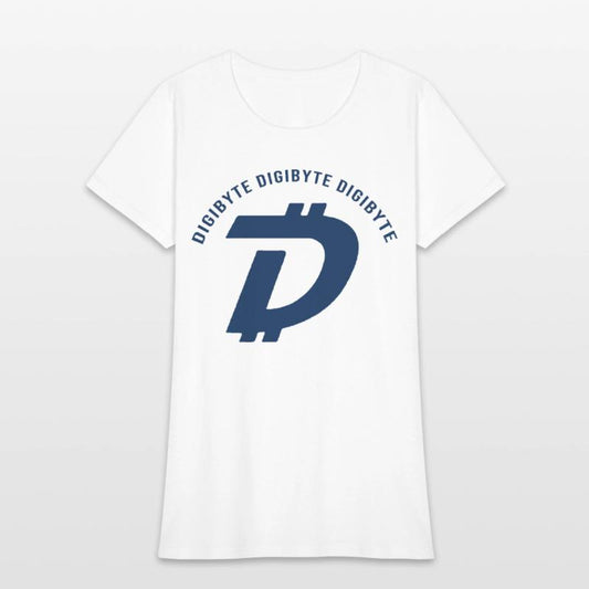 digibyte