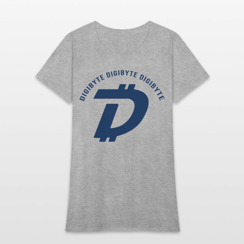 digibyte