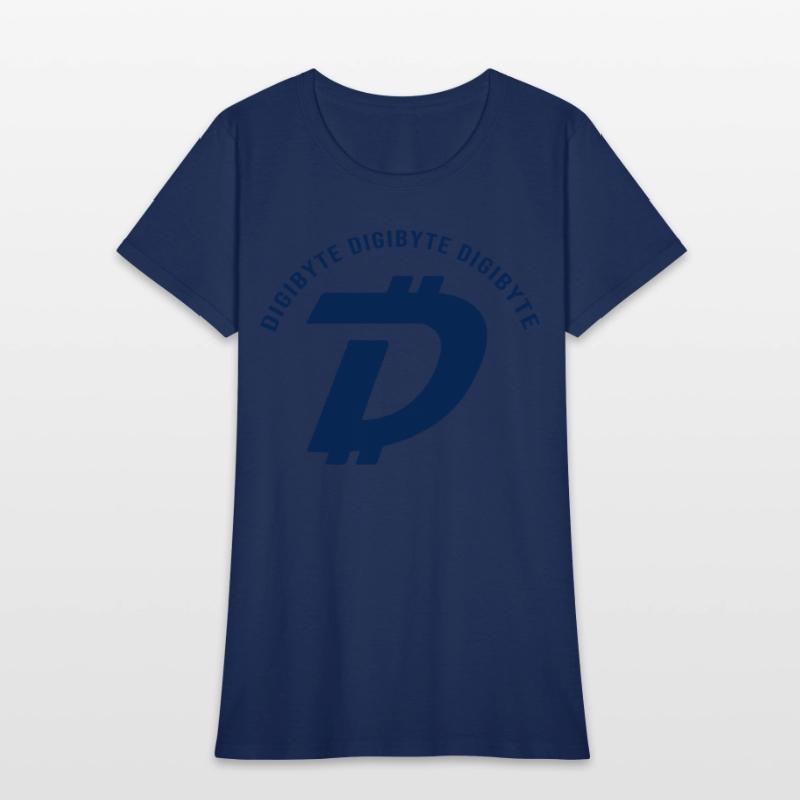 digibyte