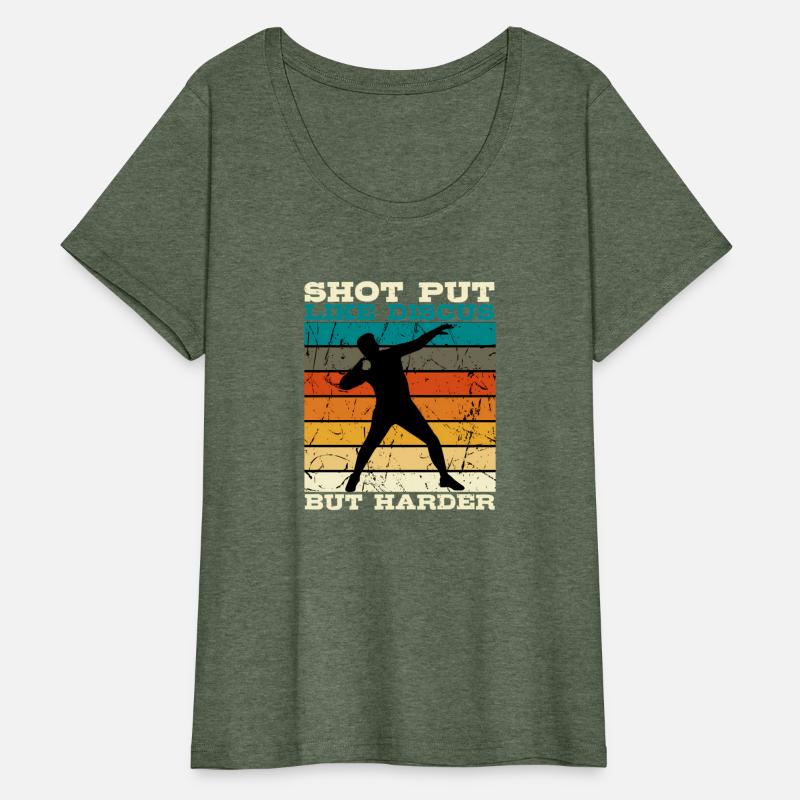 Discus Throwing Disc Sport Track And Field