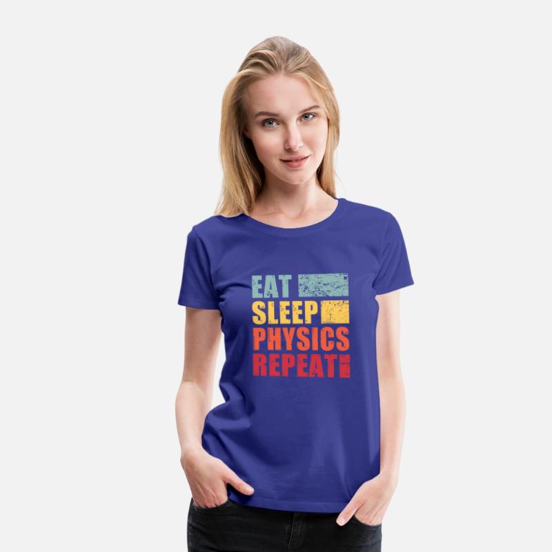 Eat Sleep Physics Repeat
