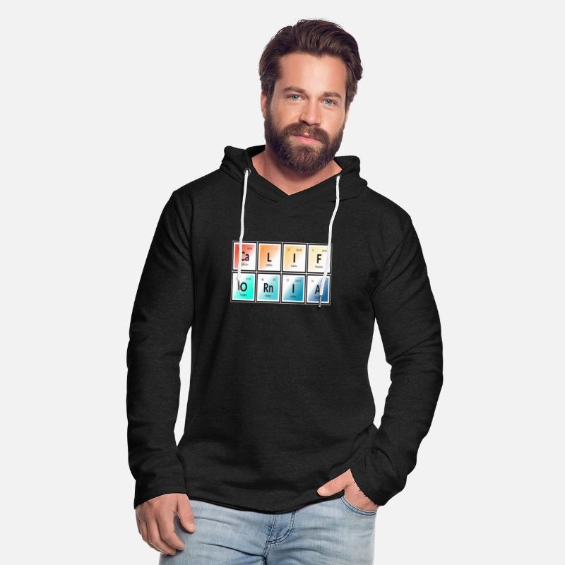 Elements of California