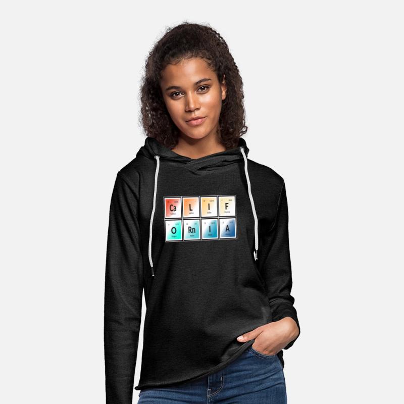 Elements of California