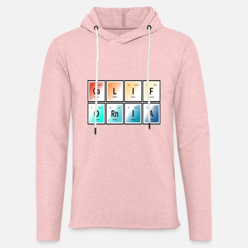 Elements of California