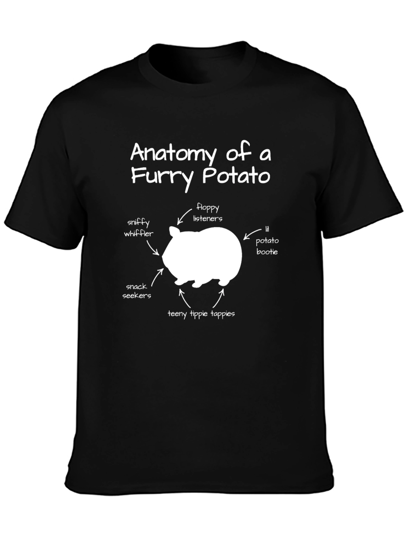 Anatomy of a Furry Potato T-Shirt