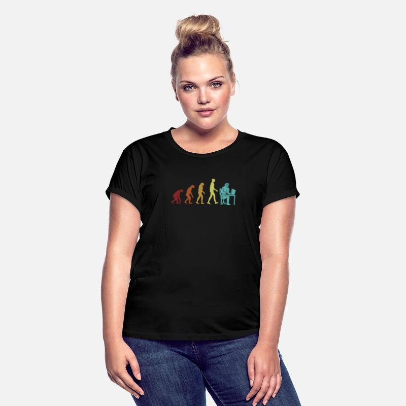 Hacker Evolution Ethical Hacking White Hat Black