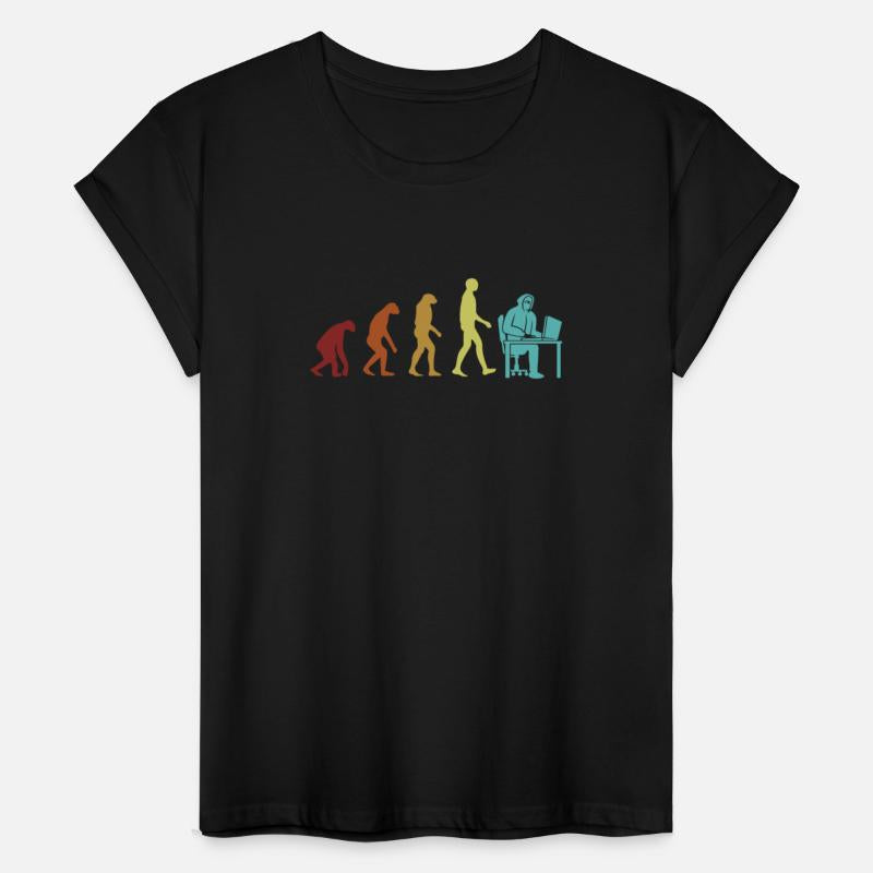 Hacker Evolution Ethical Hacking White Hat Black