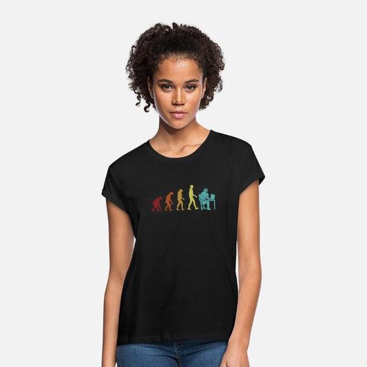 Hacker Evolution Ethical Hacking White Hat Black
