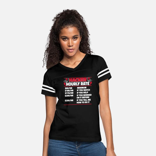 Hacker Hourly Rate Ethical Hacking White Hat