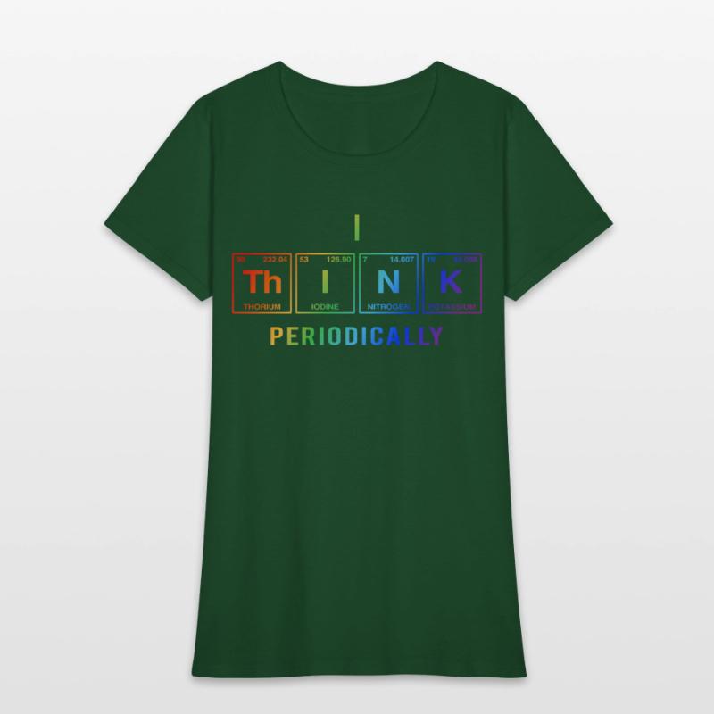 I THINK (periodically) - Funny sayings LGBTQi+