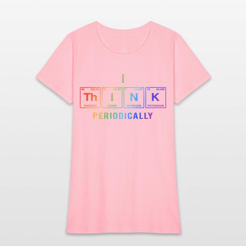 I THINK (periodically) - Funny sayings LGBTQi+