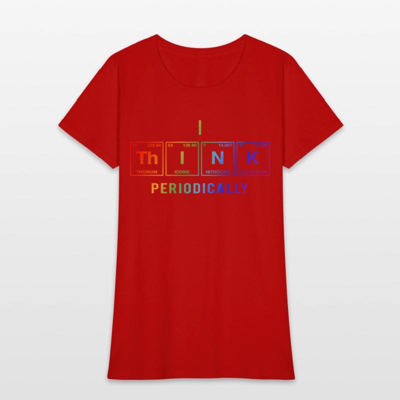 I THINK (periodically) - Funny sayings LGBTQi+