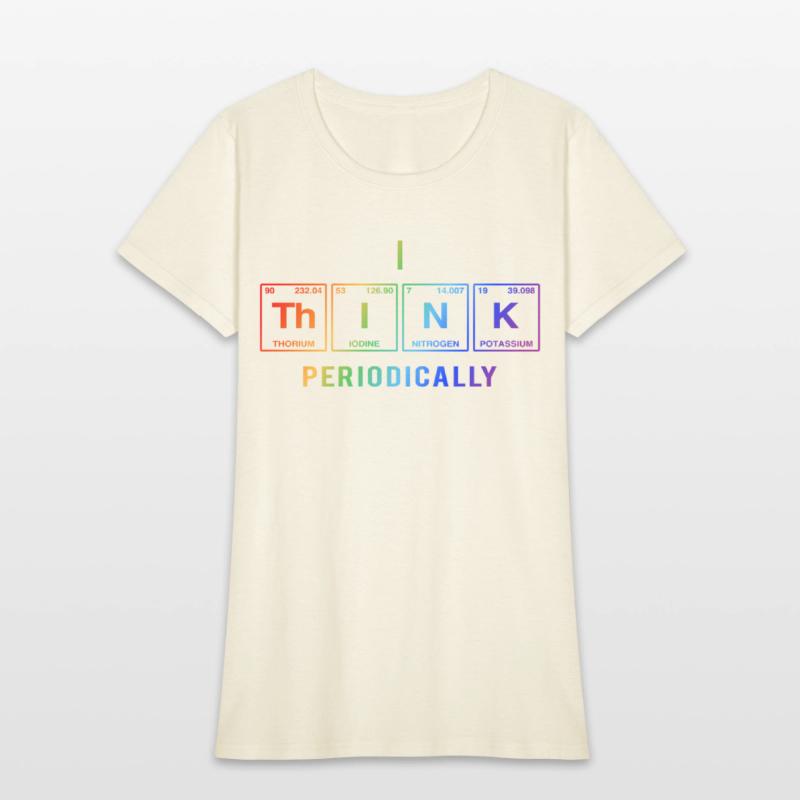 I THINK (periodically) - Funny sayings LGBTQi+