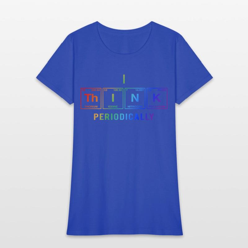 I THINK (periodically) - Funny sayings LGBTQi+