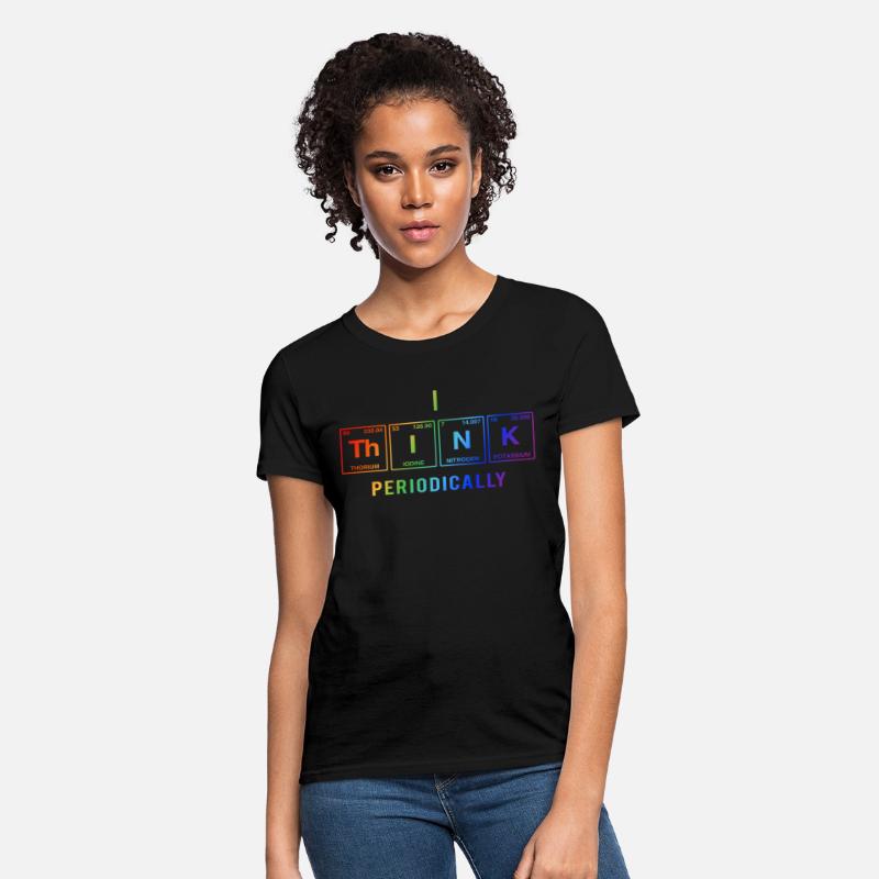 I THINK (periodically) - Funny sayings LGBTQi+