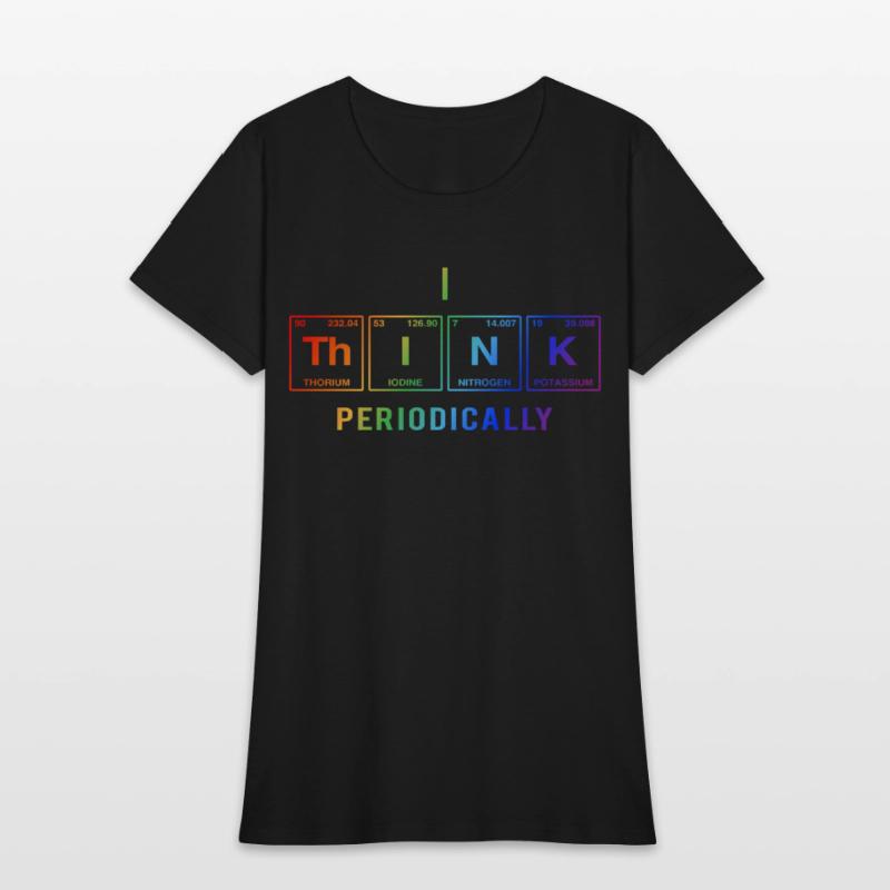 I THINK (periodically) - Funny sayings LGBTQi+