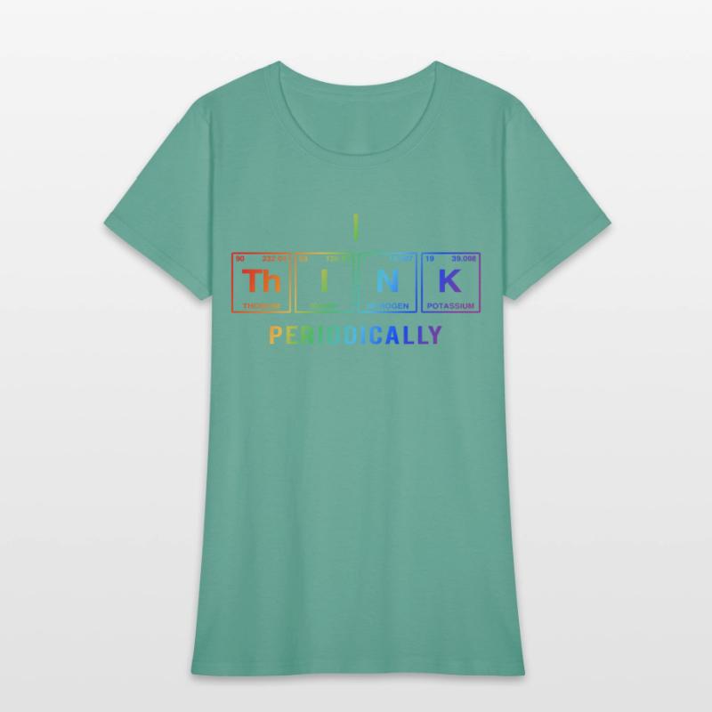 I THINK (periodically) - Funny sayings LGBTQi+