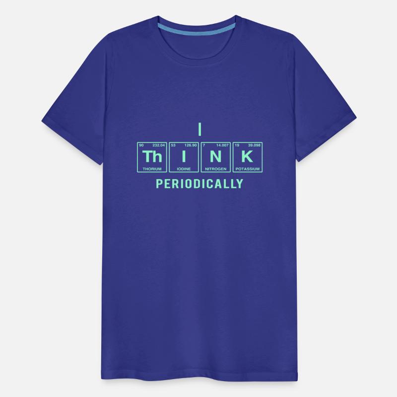 I THINK (periodically) - Funny sayings