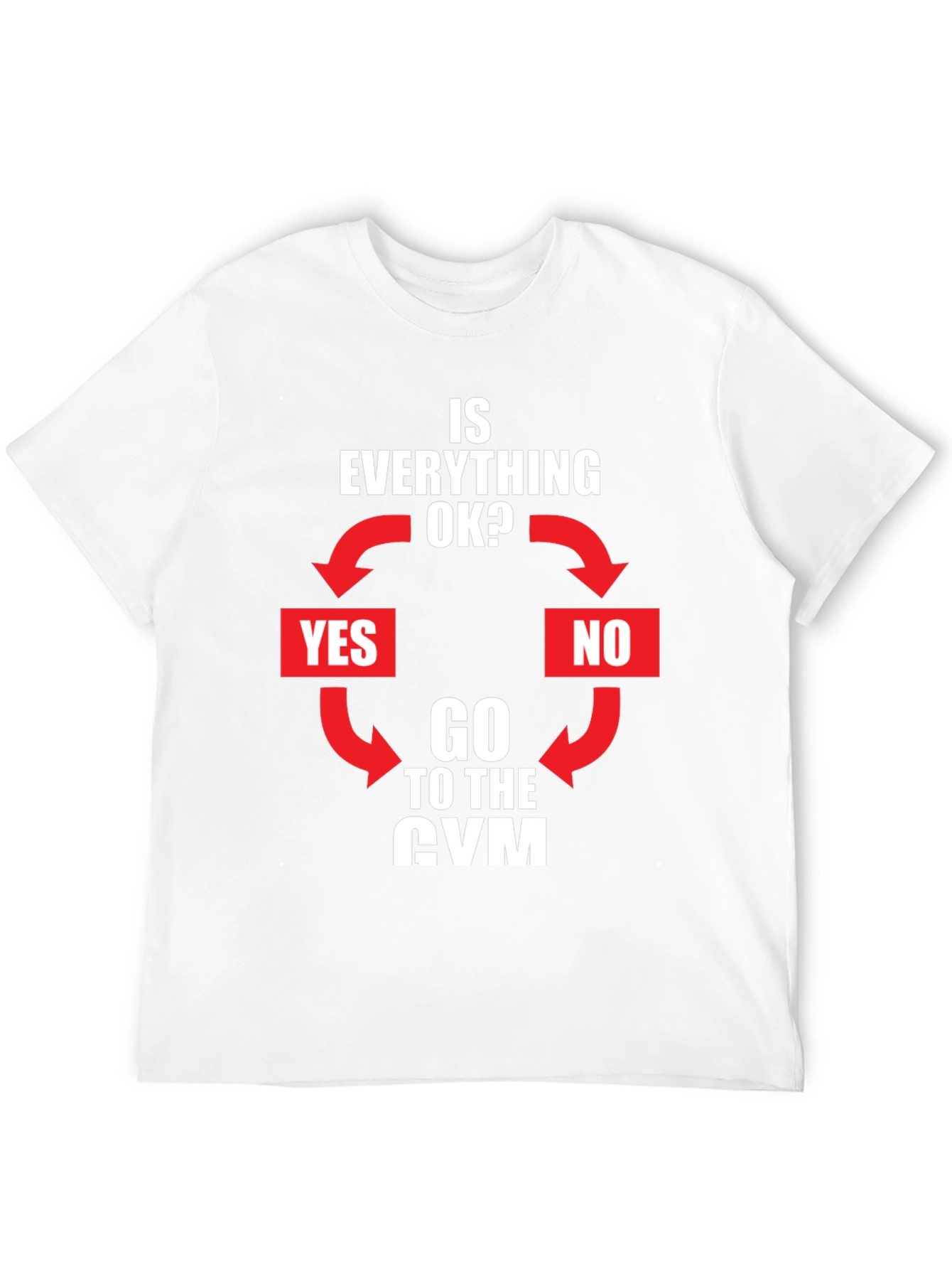 Is Everything OK? Funny CVM T-Shirt