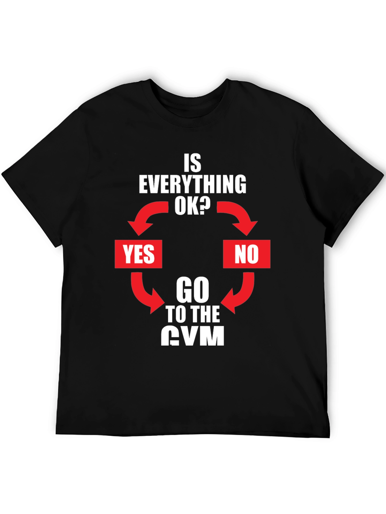 Is Everything OK? Funny CVM T-Shirt