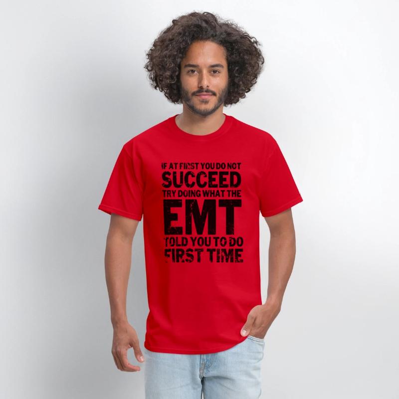 If at First You Do Not Succeed Try doing What the