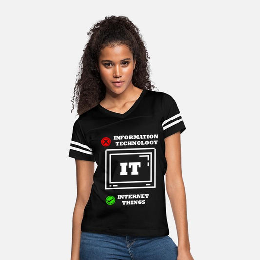 Internet Things Computer Programmer Tech Savy IT