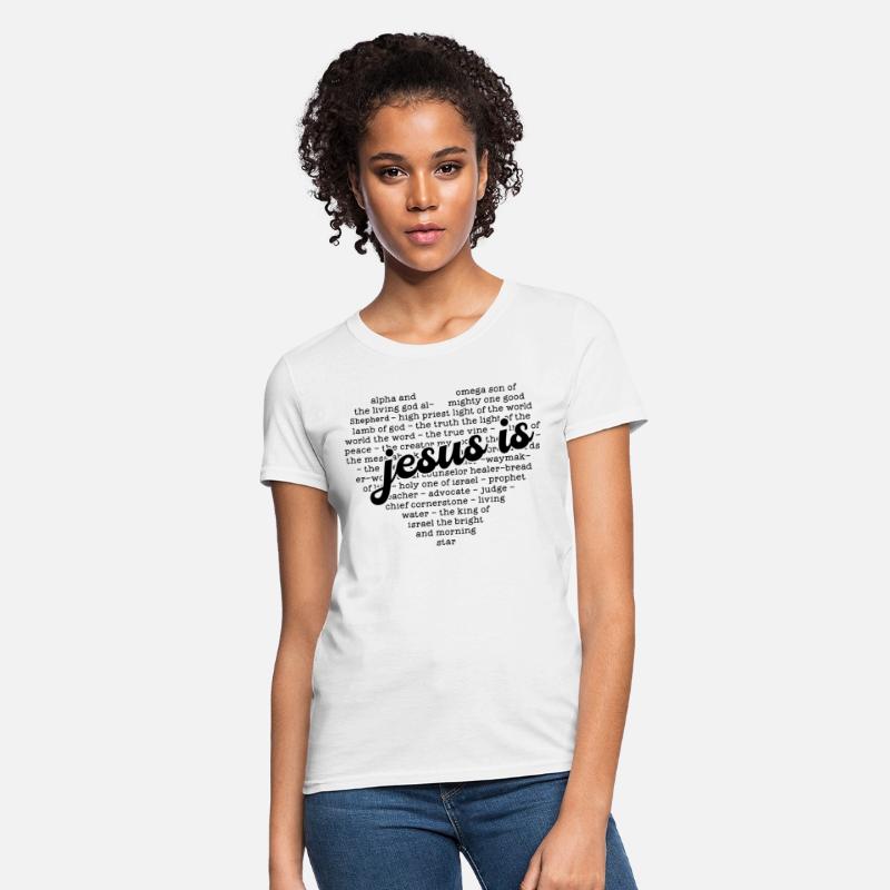 Jesus Is | Christian | Faith